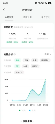 项目案例 01