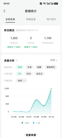 项目案例 01